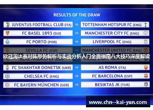 欧冠淘汰赛对阵形势解析与实战分析入门全面指南八大技巧深度解读
