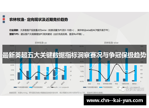 最新英超五大关键数据指标洞察赛况与争冠保级趋势