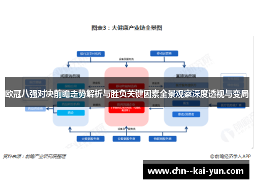 欧冠八强对决前瞻走势解析与胜负关键因素全景观察深度透视与变局