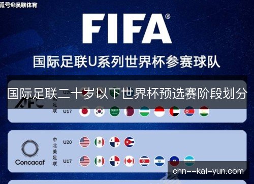 国际足联二十岁以下世界杯预选赛阶段划分